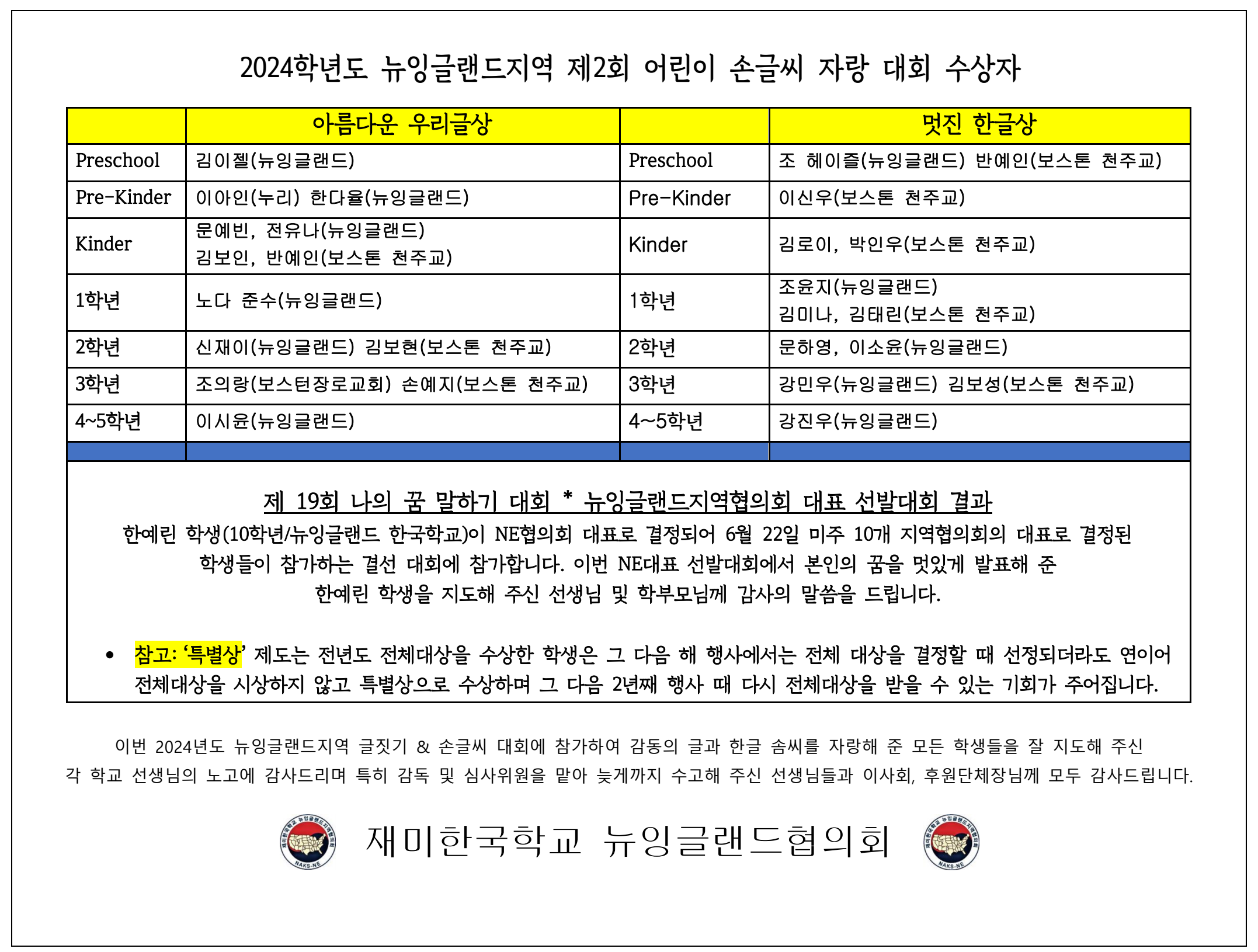2024-5-11 글짓기-손글씨 대회 수상자(2).png